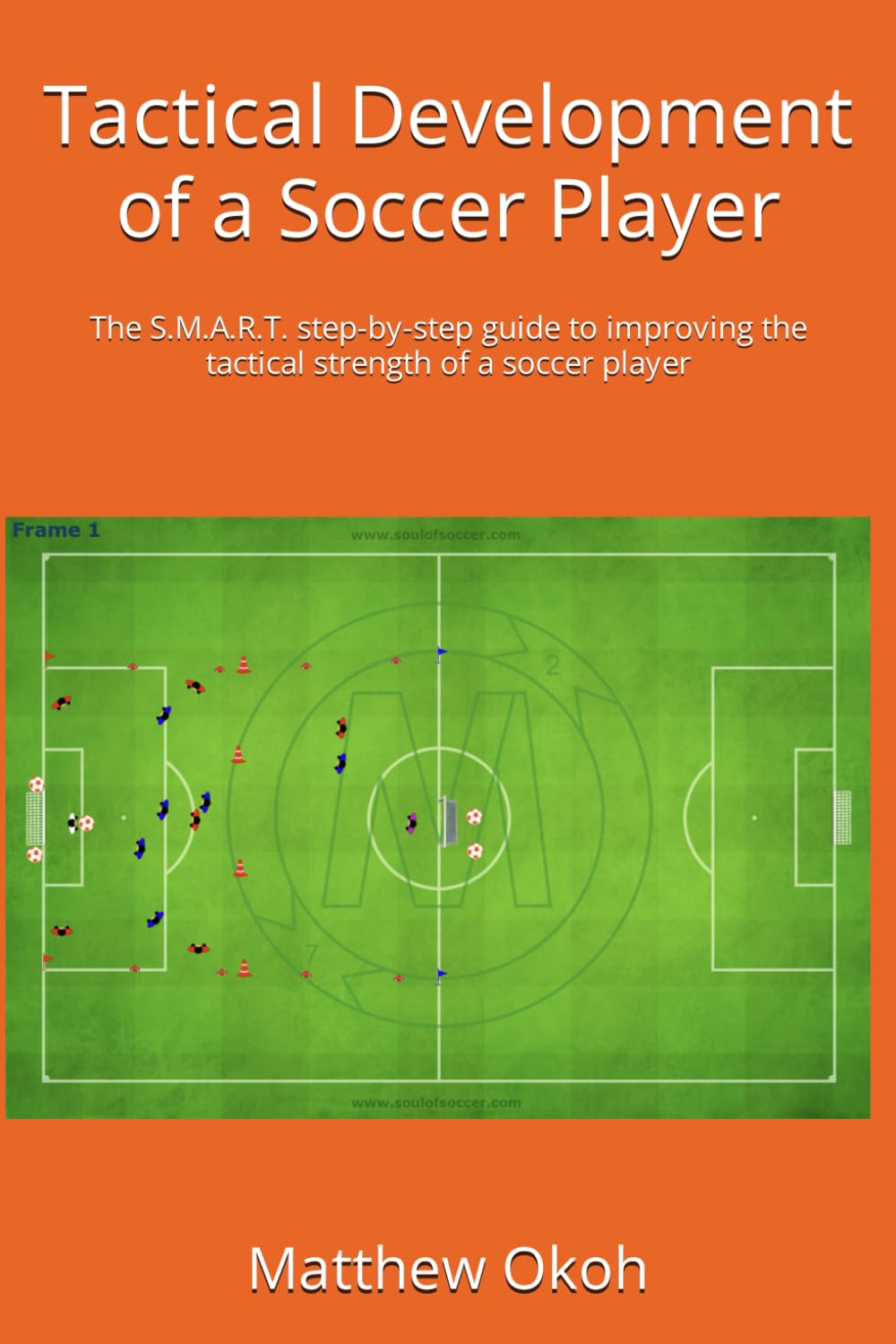 Matthew Okoh Tactical Development of a Soccer Player